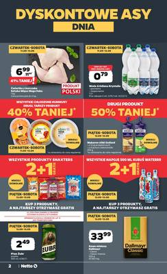 Netto od czwartku