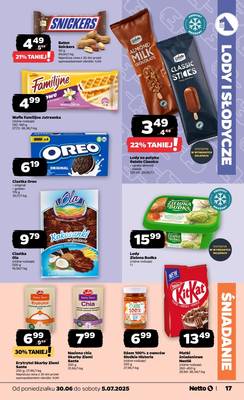 Netto od poniedziałku