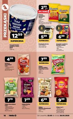 Netto od czwartku