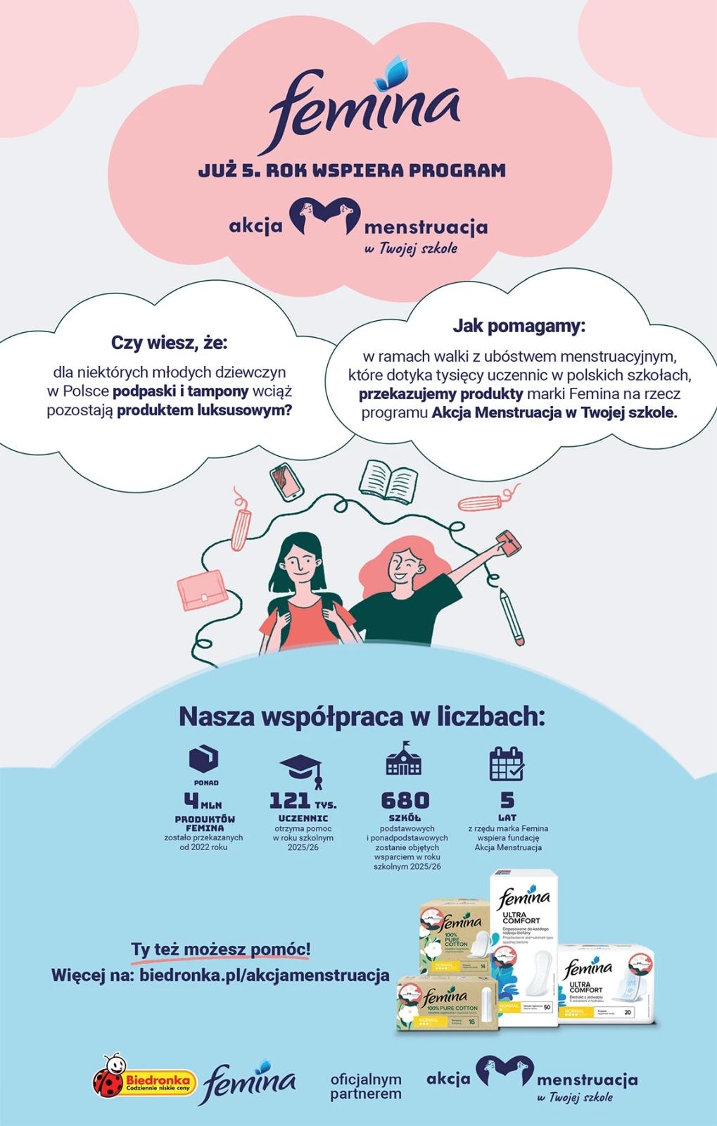 Gazetka promocyjna Biedronka do 28/01/2026 str.68