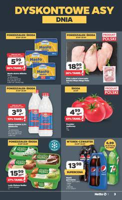 Netto od poniedziałku
