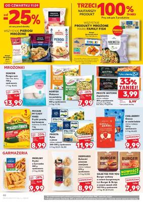 Gazetka Kaufland
