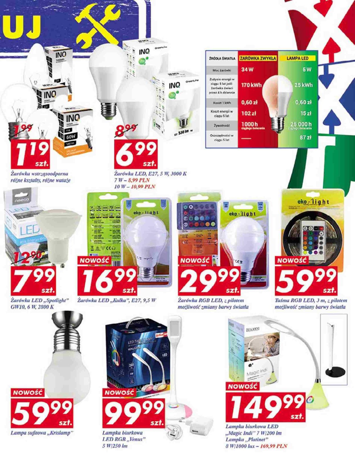 Gazetka promocyjna Auchan do 03/02/2016 str.21