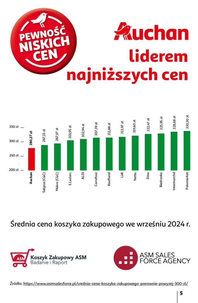 Gazetka promocyjna Auchan do 18/12/2024 str.5