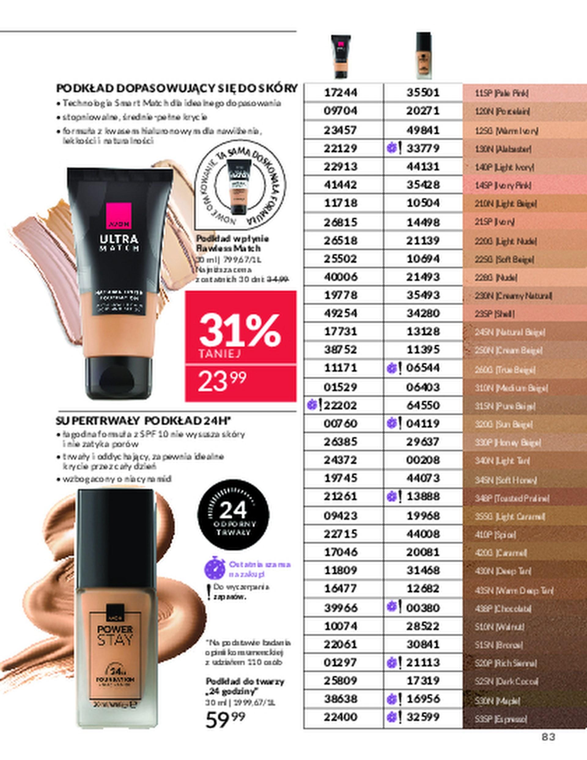 Gazetka promocyjna Avon do 31/12/2025 str.83