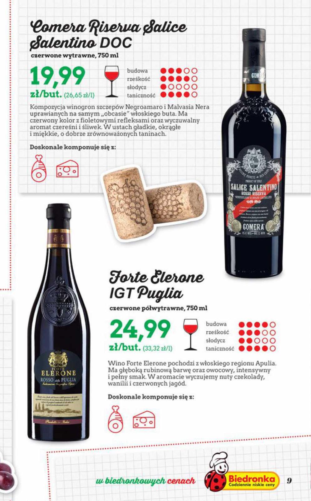 Gazetka promocyjna Biedronka do 30/04/2016 str.9