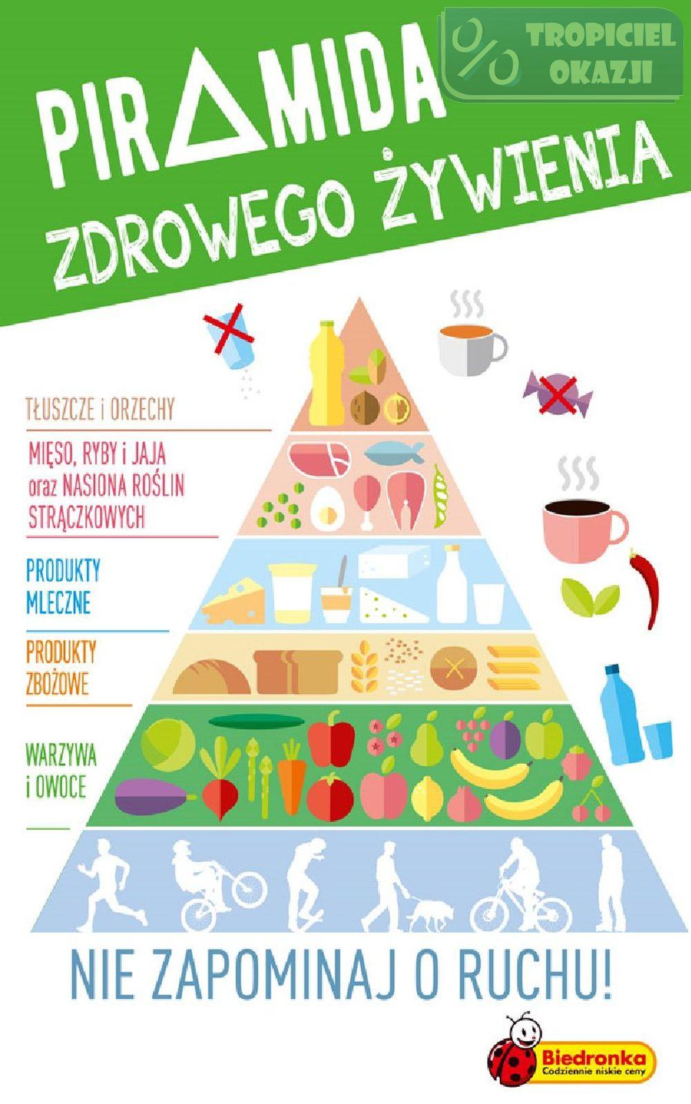 Gazetka promocyjna Biedronka do 20/02/2019 str.17