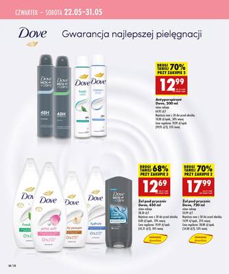 Dzień Matki