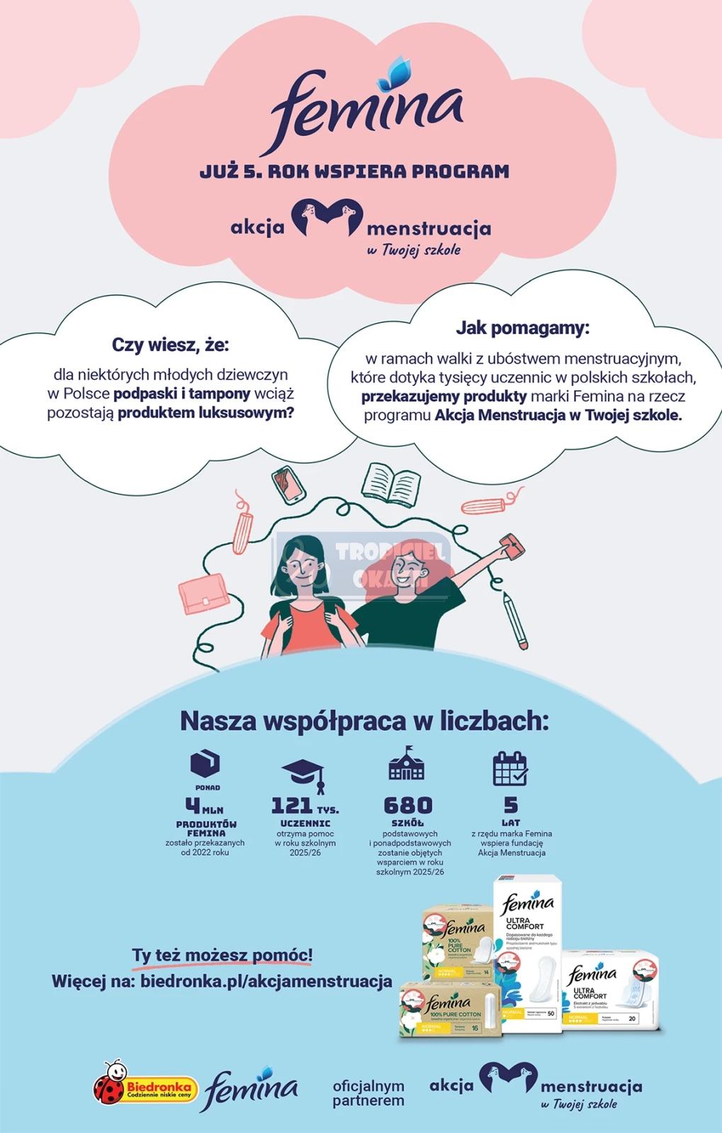 Gazetka promocyjna Biedronka do 21/01/2026 str.67