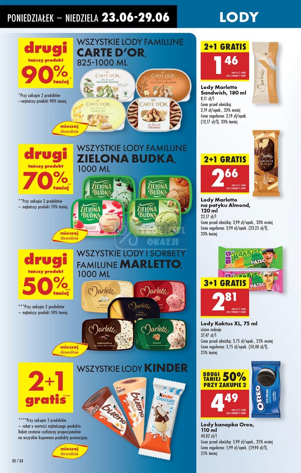 Gazetka promocyjna Biedronka do 29/06/2025 str.36