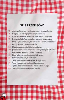 Czas na grilla