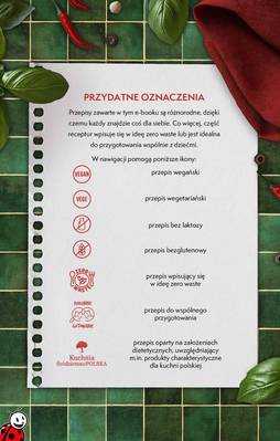 Czas na grilla