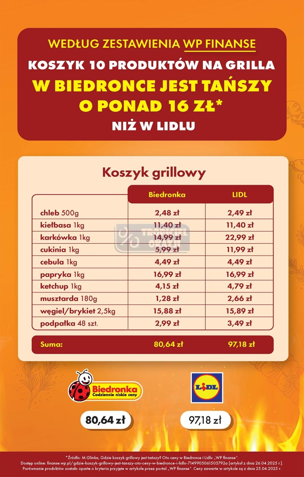 Gazetka promocyjna Biedronka do 06/05/2025 str.29