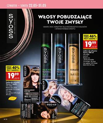 Dzień Matki