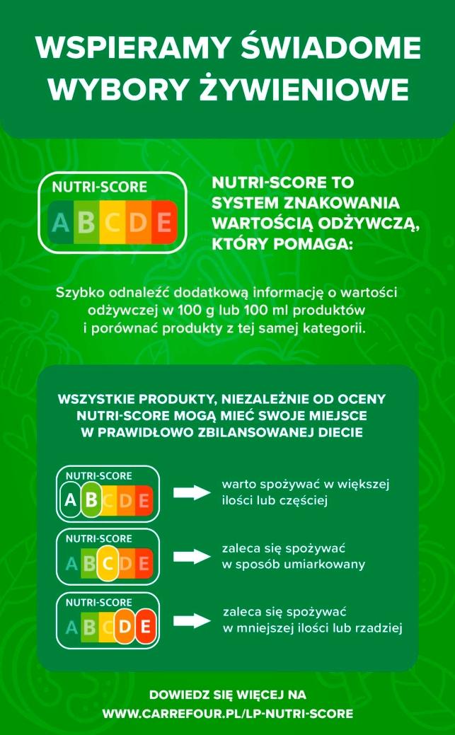 Gazetka promocyjna Carrefour do 31/01/2026 str.9