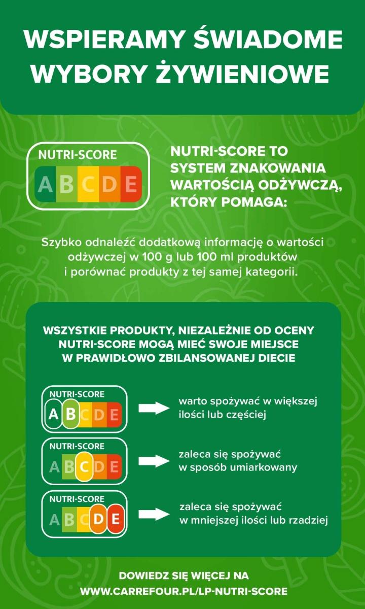 Gazetka promocyjna Carrefour do 07/12/2025 str.49