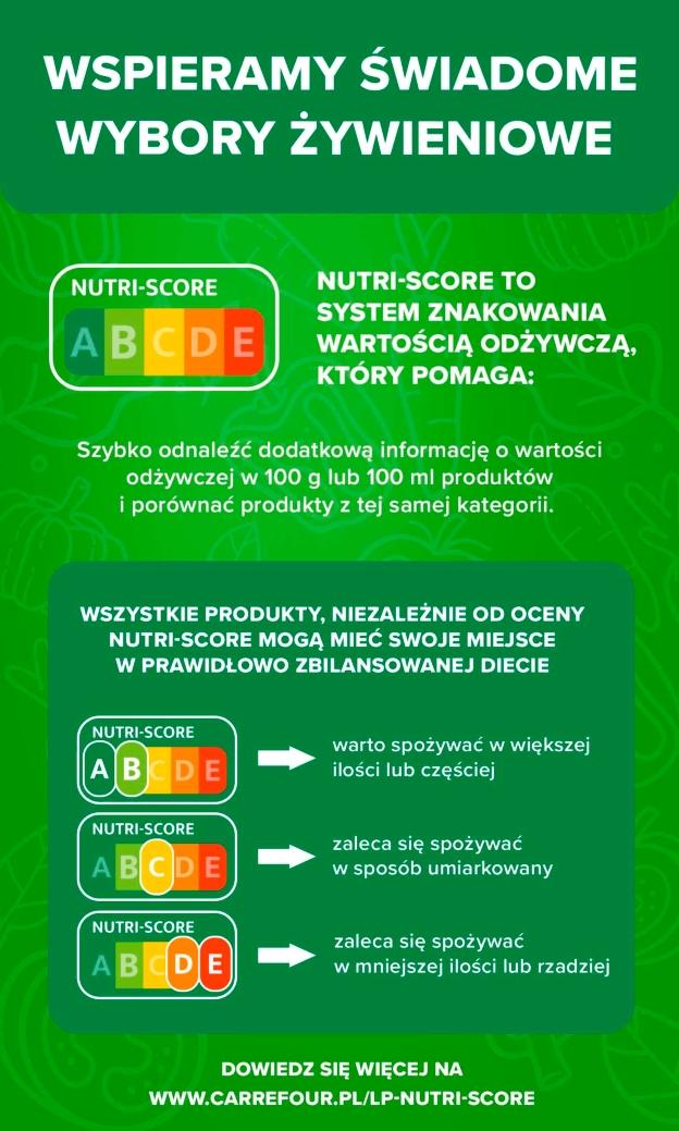 Gazetka promocyjna Carrefour do 14/12/2025 str.58