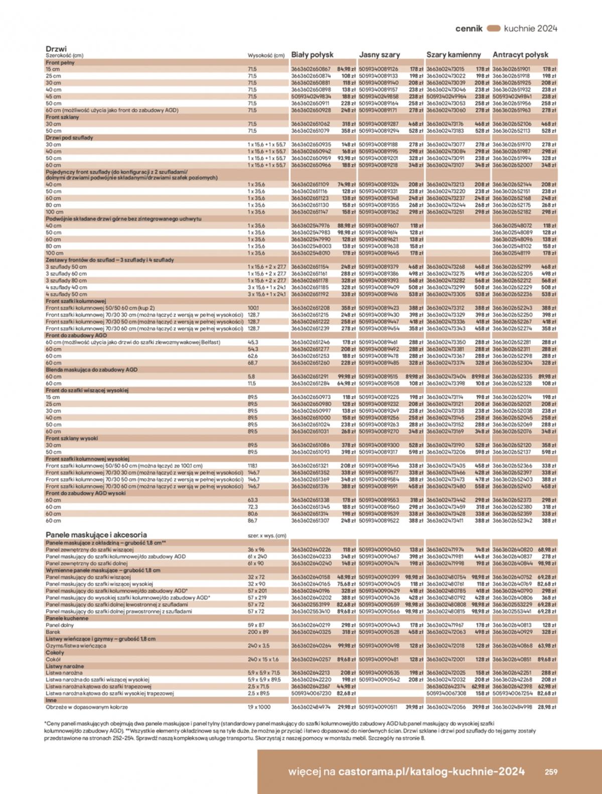Gazetka promocyjna Castorama do 31/12/2024 str.259