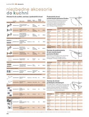 Katalog Kuchnia