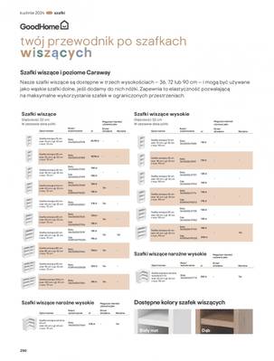 Katalog Kuchnia