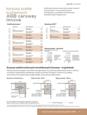 Katalog Kuchnia