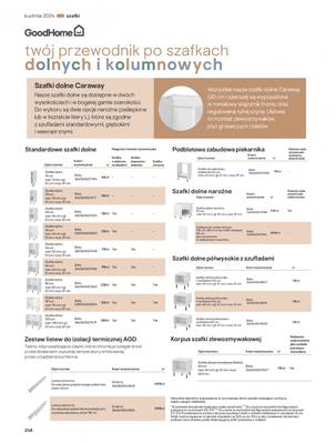 Katalog Kuchnia