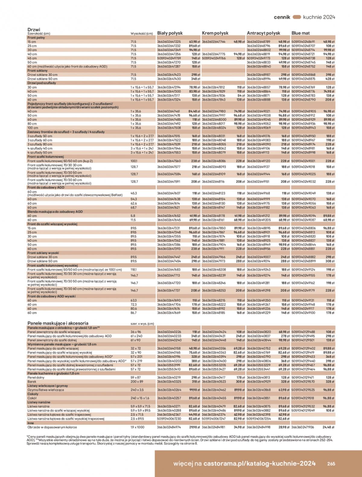 Gazetka promocyjna Castorama do 31/12/2024 str.265