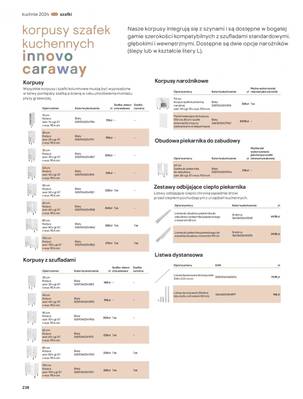 Katalog Kuchnia