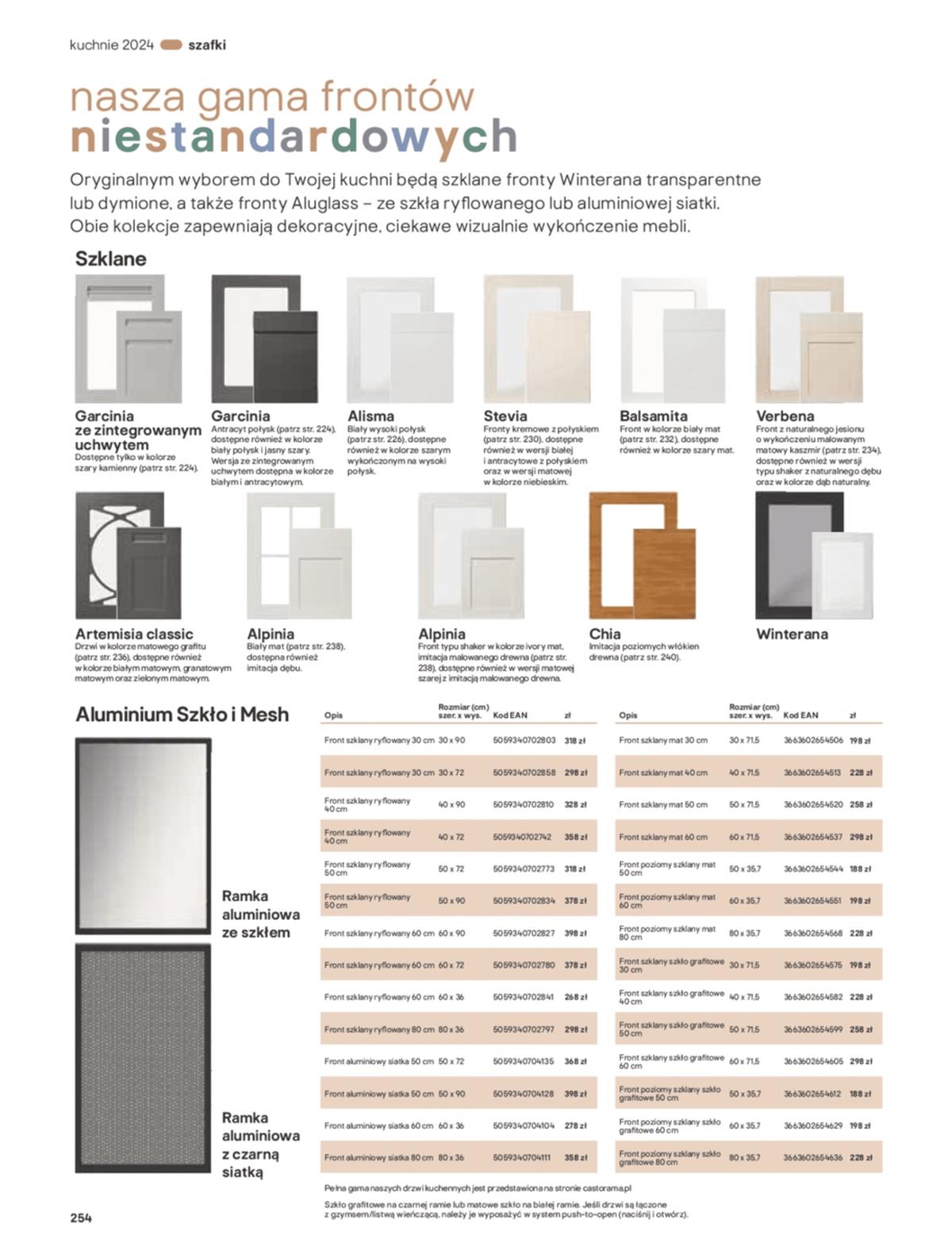 Gazetka promocyjna Castorama do 31/12/2024 str.254