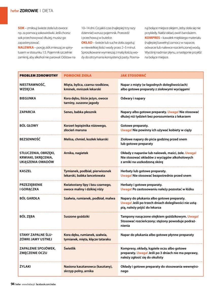 Gazetka promocyjna Hebe do 31/10/2016 str.94