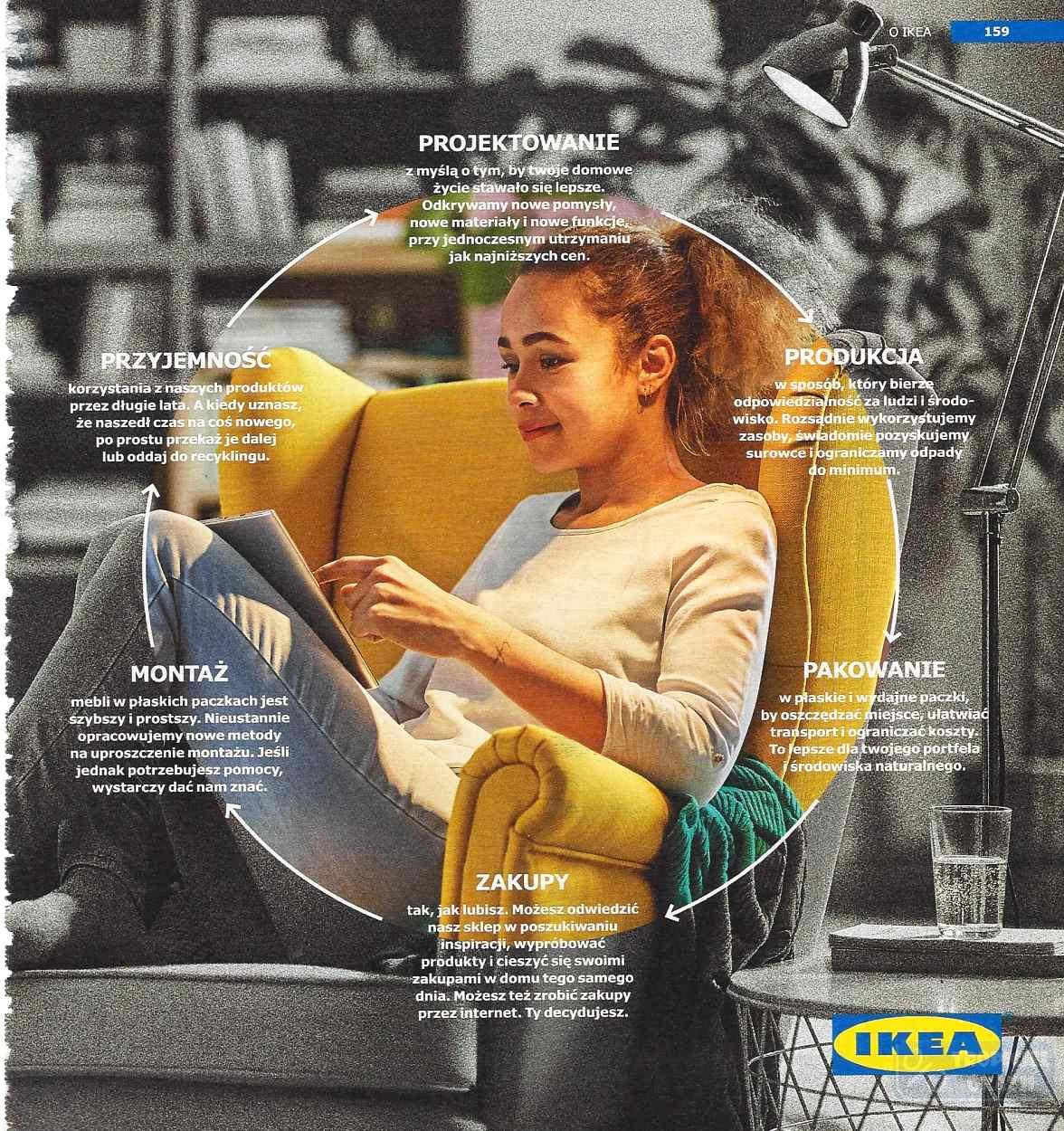 Gazetka promocyjna IKEA do 31/07/2018 str.159