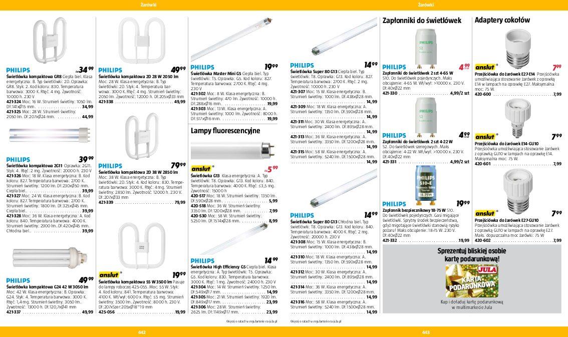 Gazetka promocyjna Jula do 21/03/2017 str.222