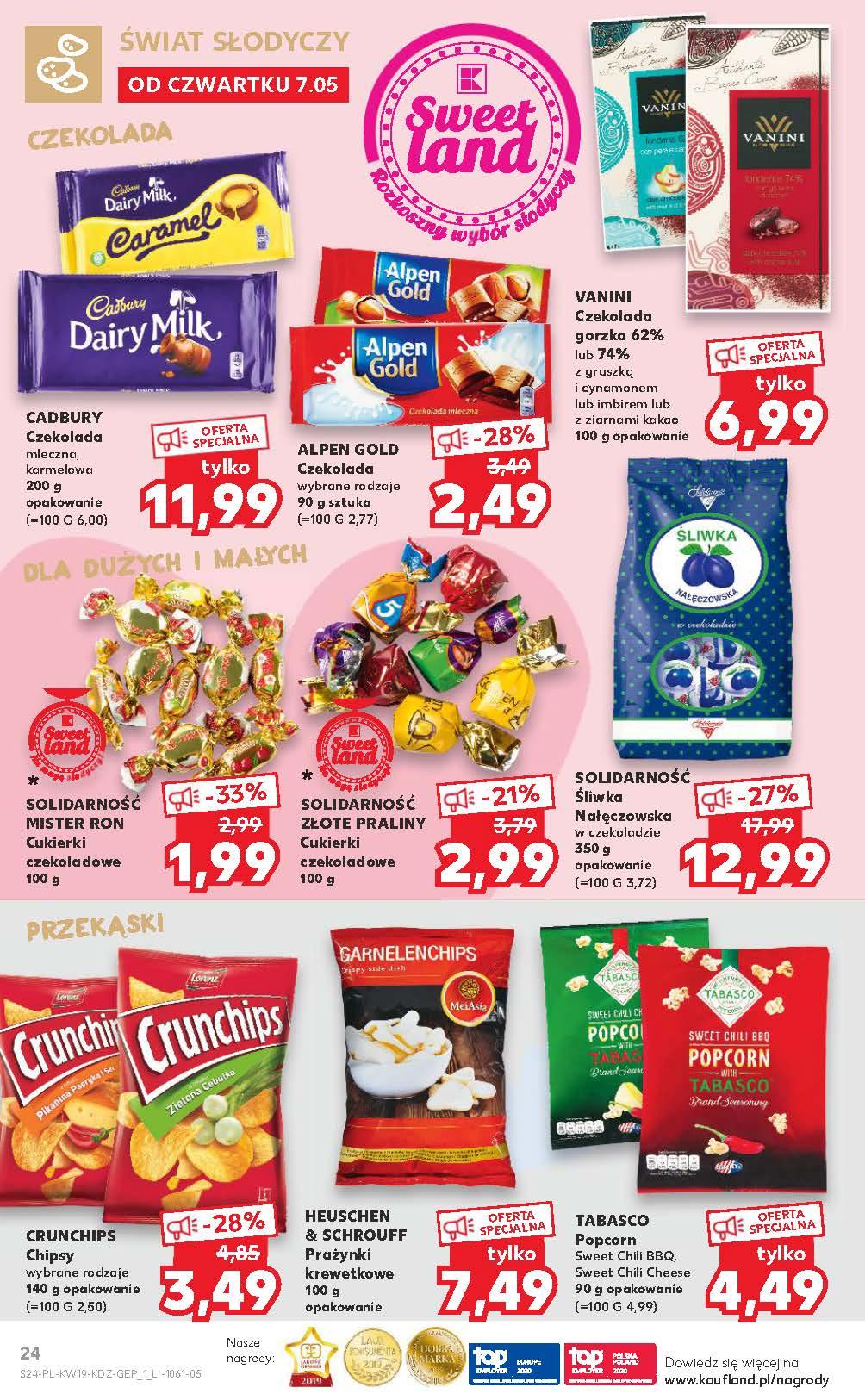 Gazetka promocyjna Kaufland do 13/05/2020 str.24