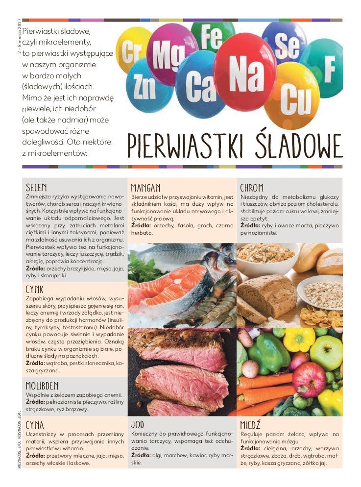 Gazetka promocyjna Kaufland do 08/03/2017 str.34