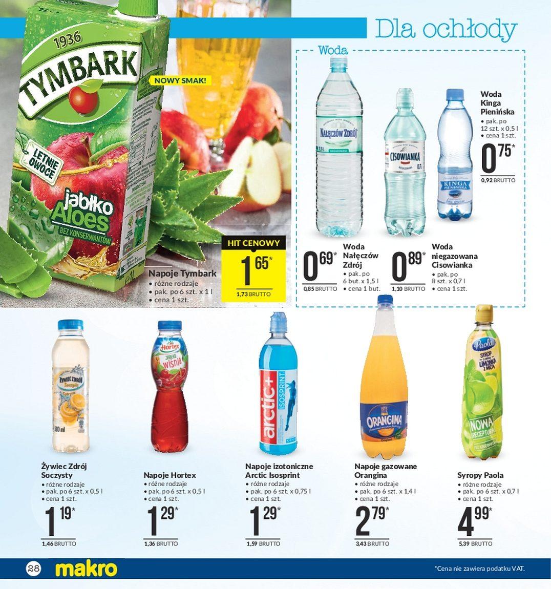 Gazetka promocyjna MAKRO do 14/08/2017 str.28