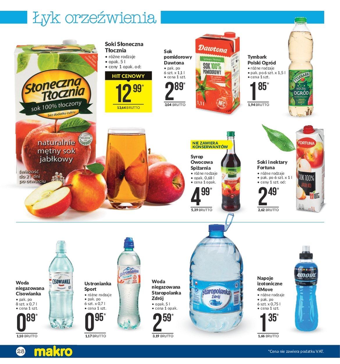 Gazetka promocyjna MAKRO do 22/05/2017 str.28