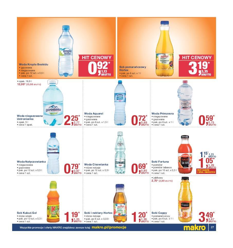 Gazetka promocyjna MAKRO do 11/04/2016 str.27