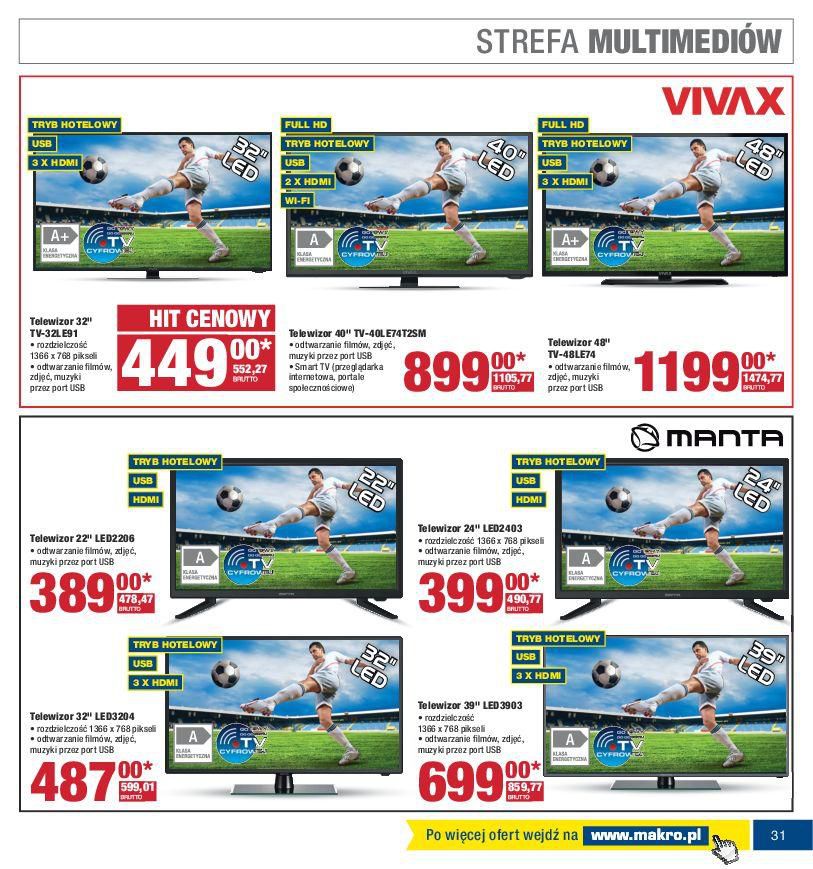 Gazetka promocyjna MAKRO do 23/05/2016 str.31