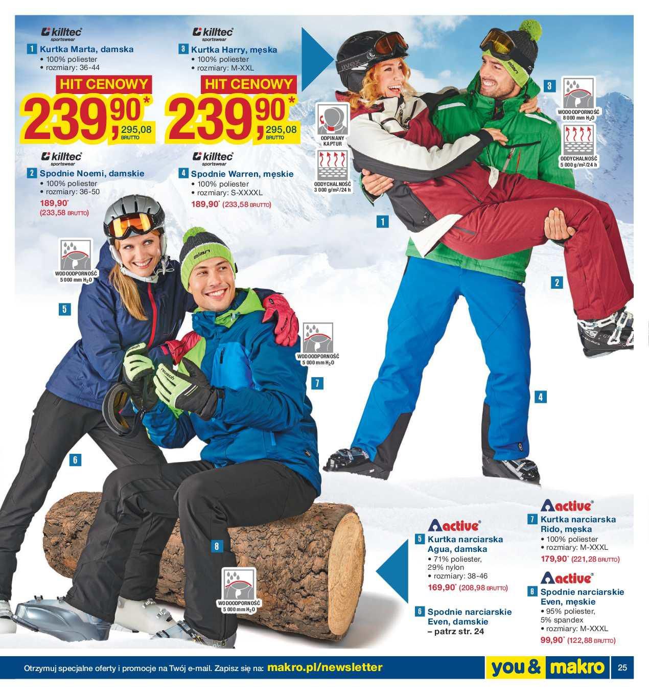 Gazetka promocyjna MAKRO do 23/11/2015 str.25