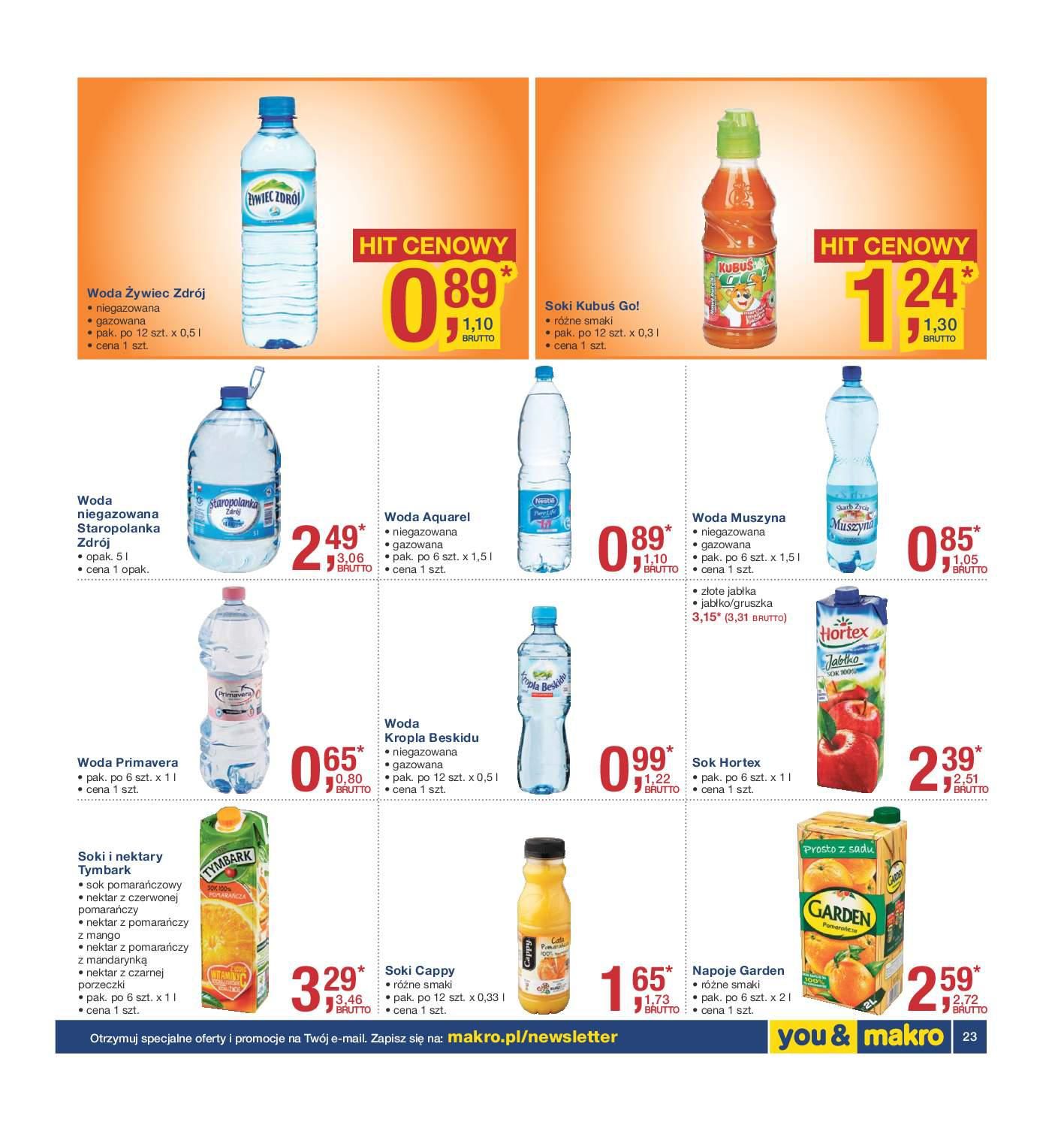 Gazetka promocyjna MAKRO do 15/02/2016 str.23