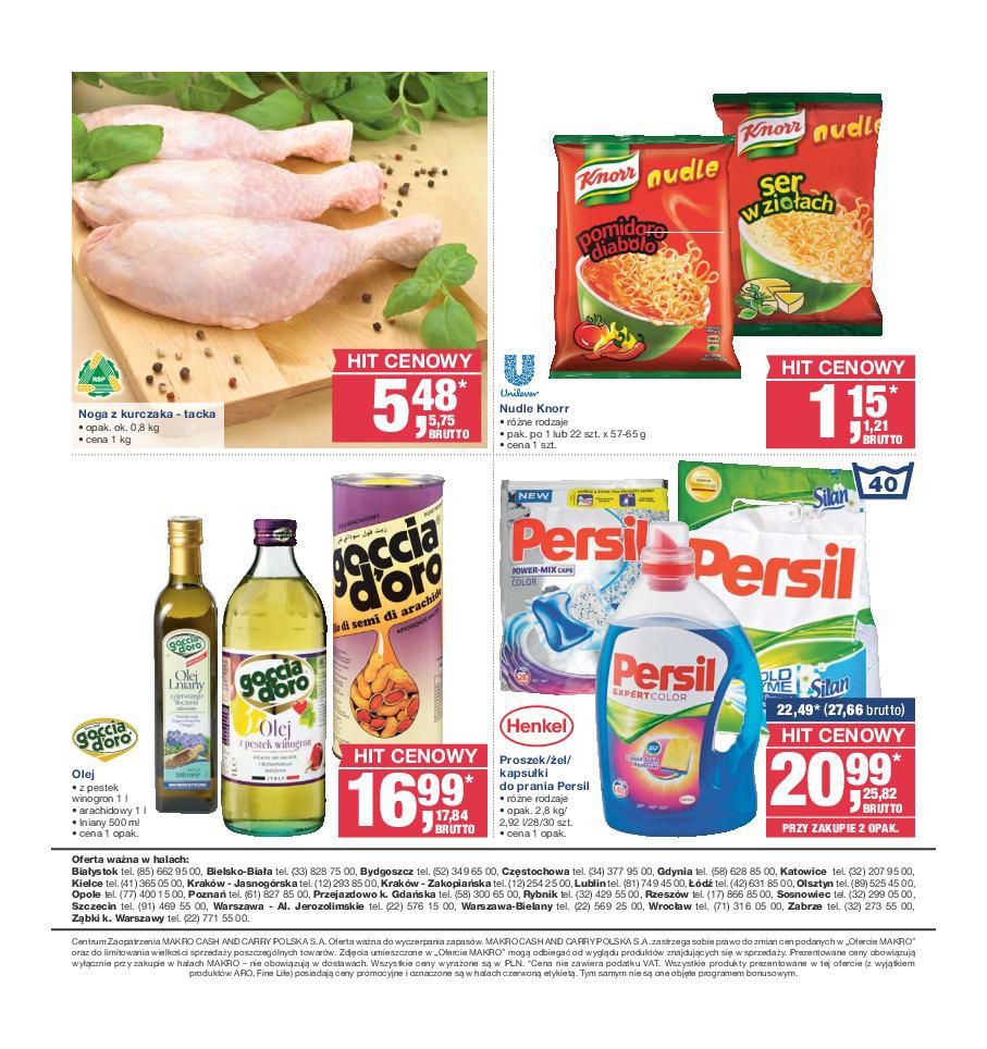 Gazetka promocyjna MAKRO do 25/04/2016 str.32