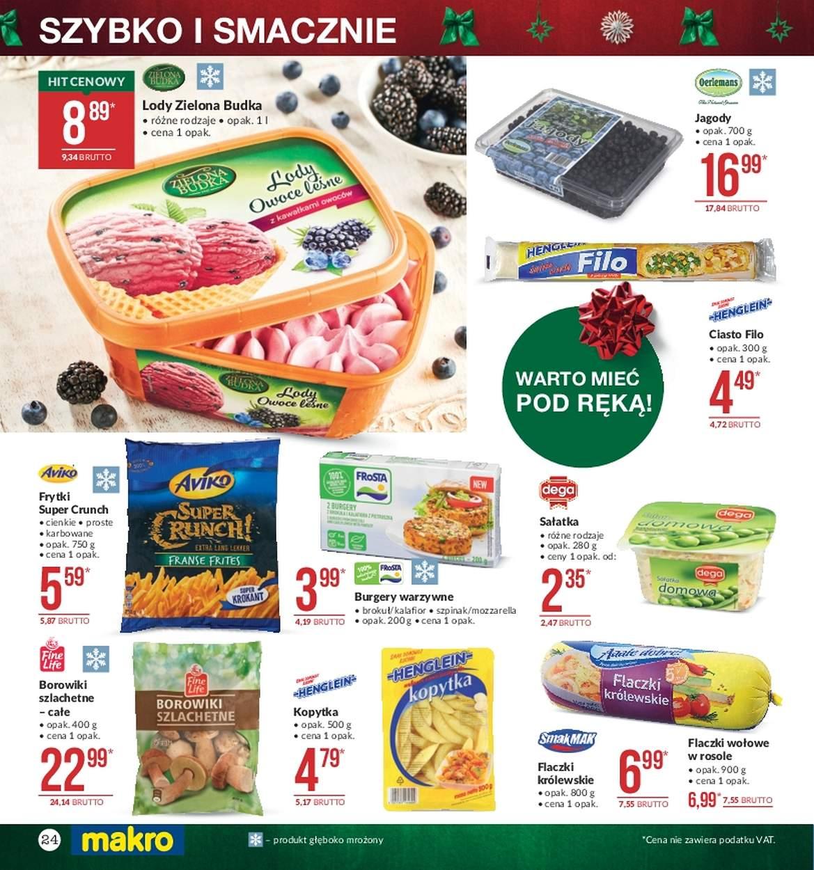 Gazetka promocyjna MAKRO do 04/12/2017 str.24