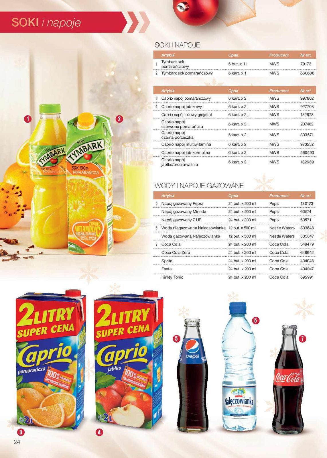 Gazetka promocyjna MAKRO do 28/12/2015 str.22