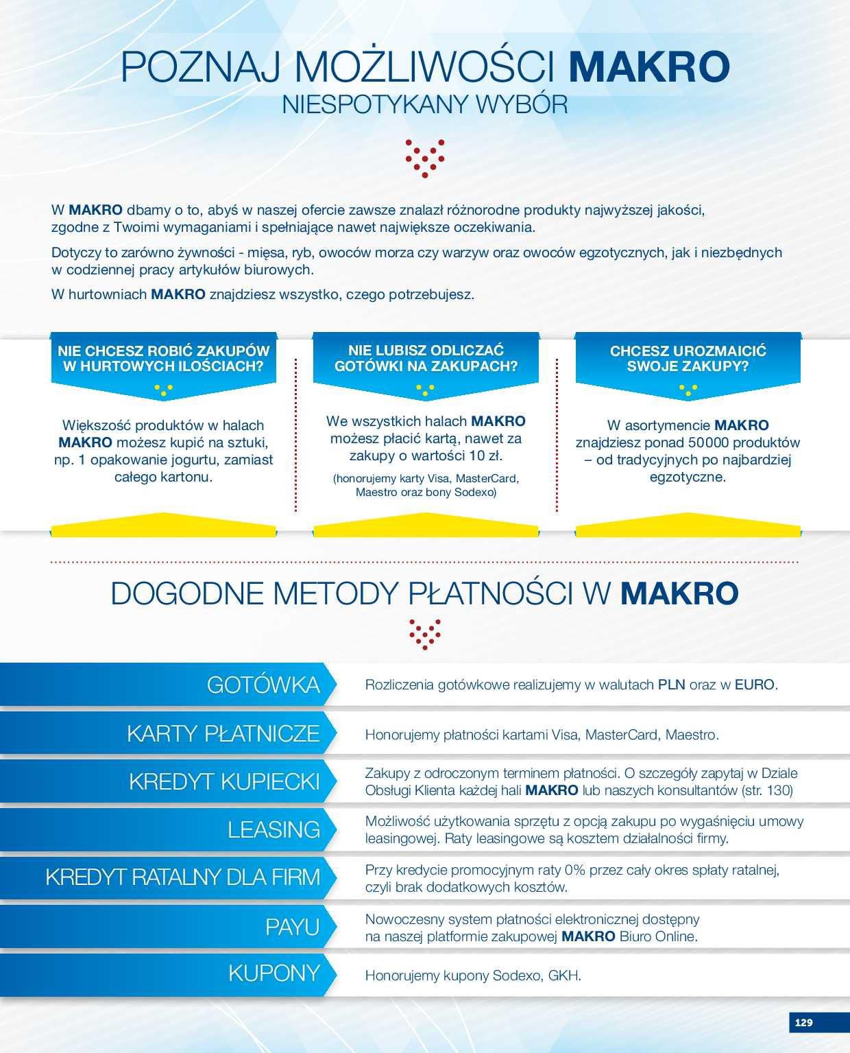 Gazetka promocyjna MAKRO do 30/06/2016 str.135