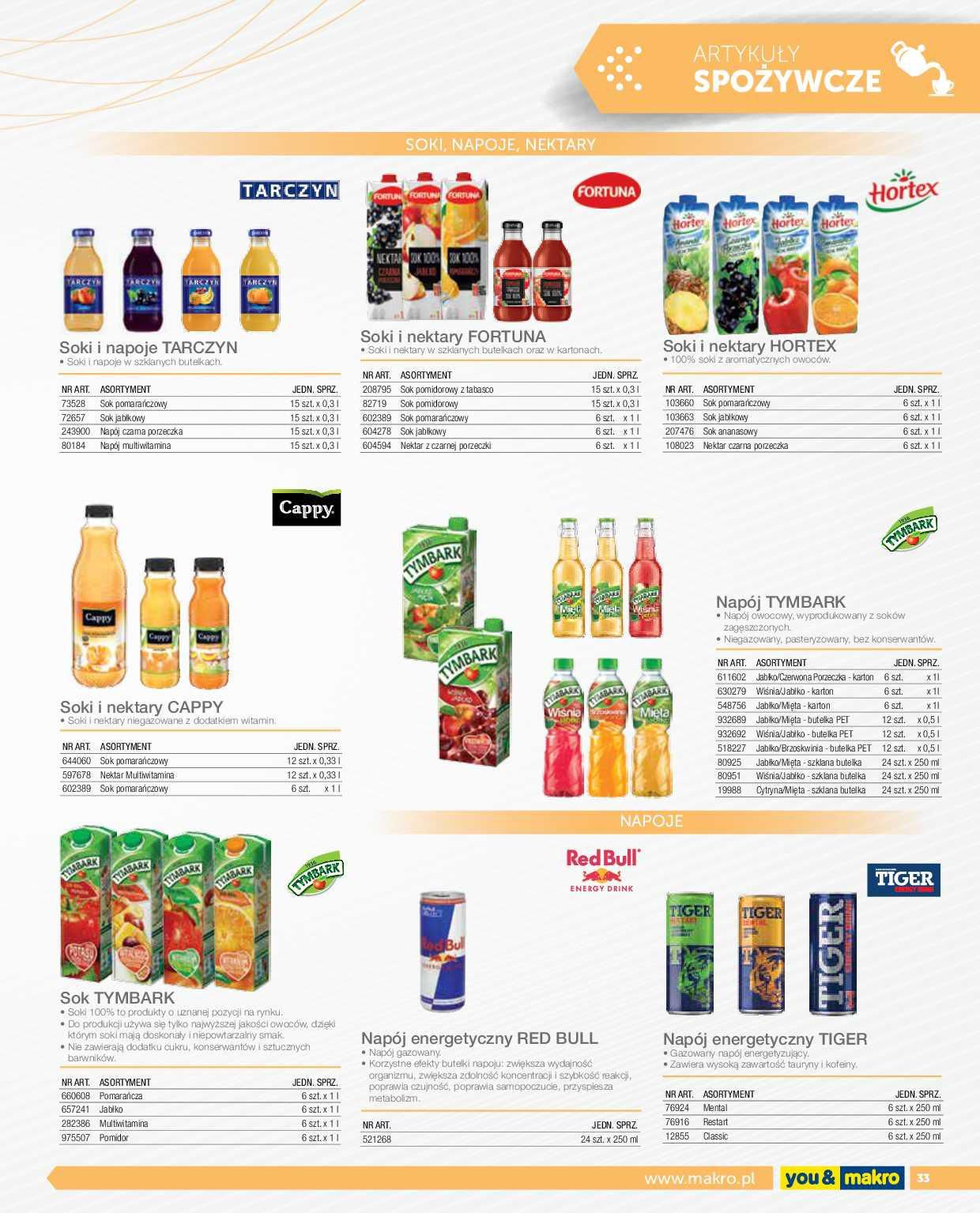 Gazetka promocyjna MAKRO do 30/06/2016 str.33