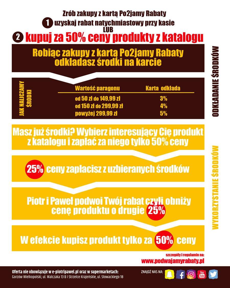 Gazetka promocyjna Piotr i Paweł do 28/02/2017 str.12