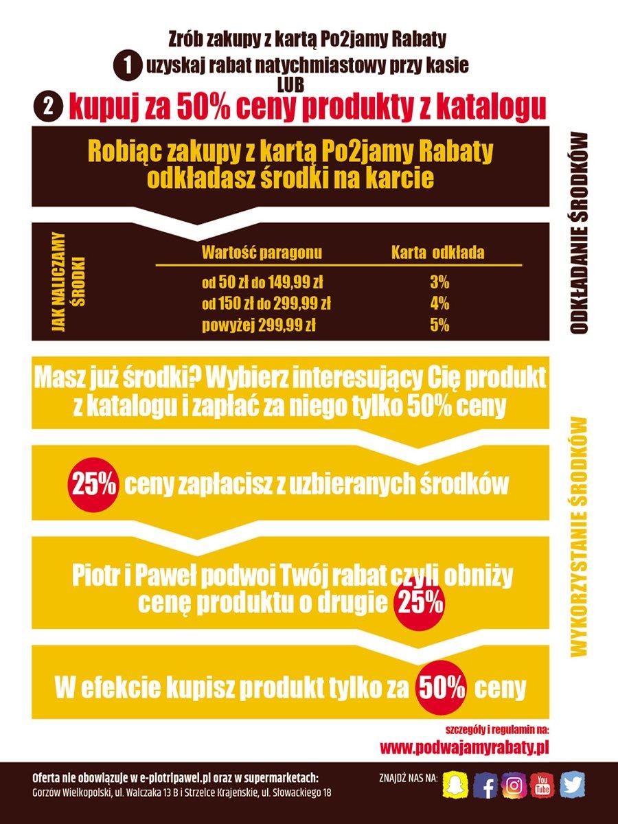 Gazetka promocyjna Piotr i Paweł do 31/03/2017 str.12