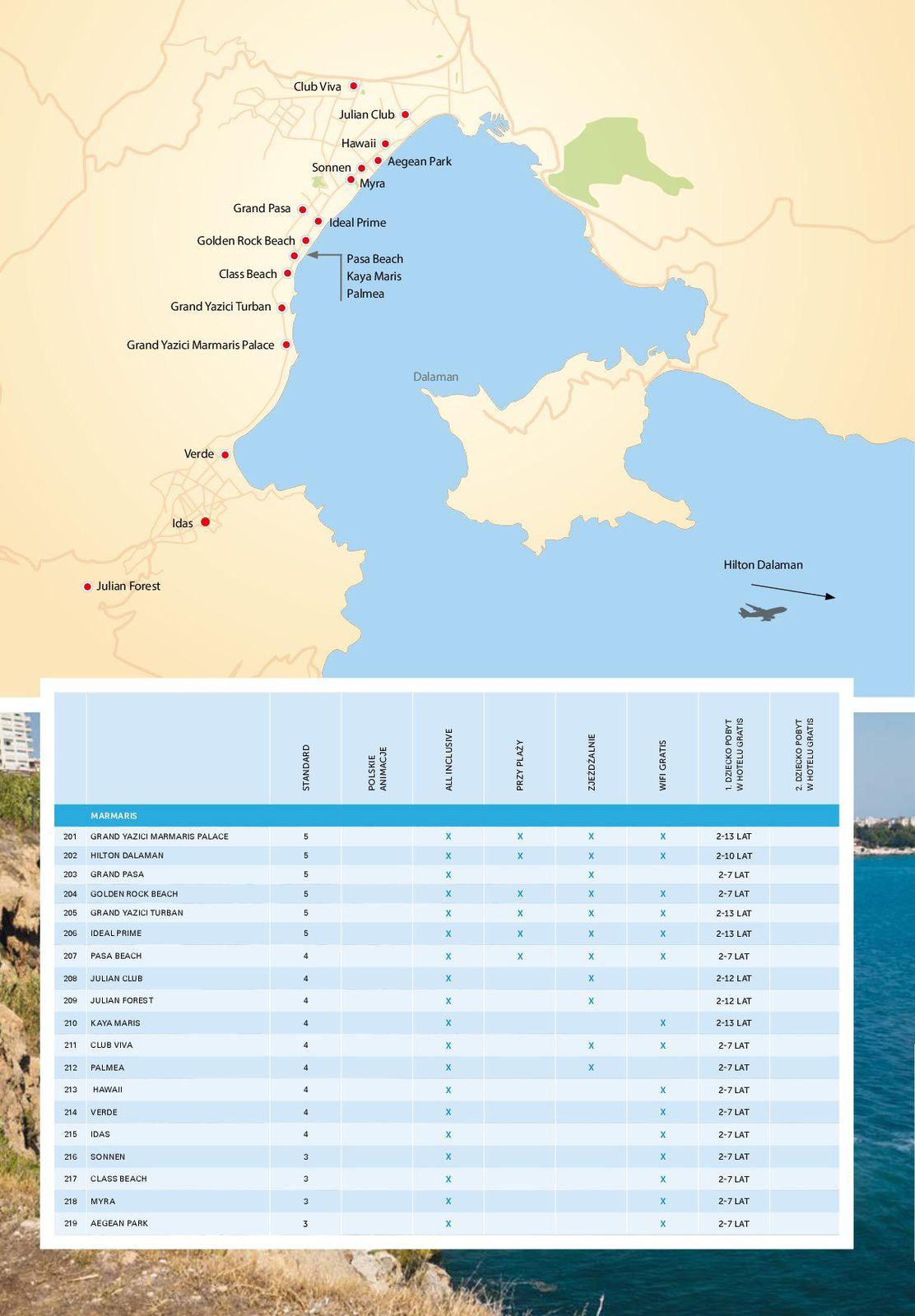 Gazetka promocyjna Wezyr Holidays do 31/10/2016 str.202